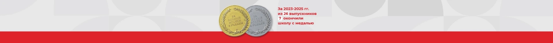 Медалисты частной школы «Лучик»